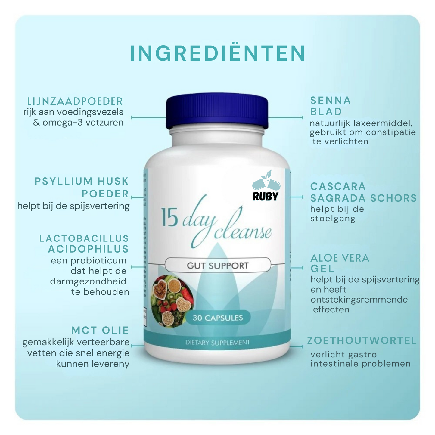 15-Daagse Detox – Ondersteuning voor darmen en colon | Cafeïnevrij | Geavanceerde formule met senna, cascara sagrada & psylliumvezels | Non-GMO | 30 capsules